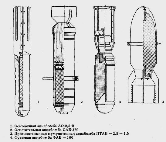 Чертеж фаб 250