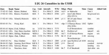 JG26 losses.jpg
