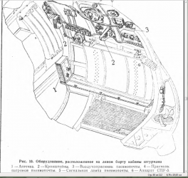 Кабина штурмана, левая сторона и педаль.png