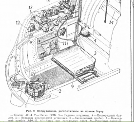 Кабина штурмана, педаль с ремешками.png