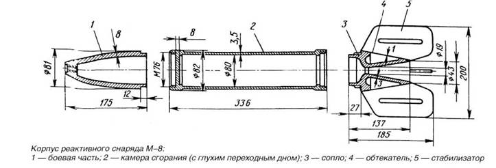 Чертеж бм 8 24