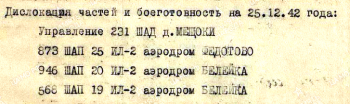 федотово.png