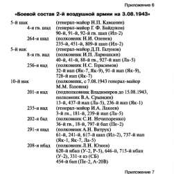 2 ВА боевой состав.jpg