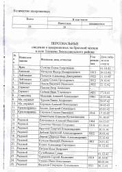 чурсин1.jpg