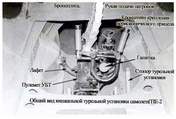 Общий вид кинжальной турельной установки ПЕ-2.jpg