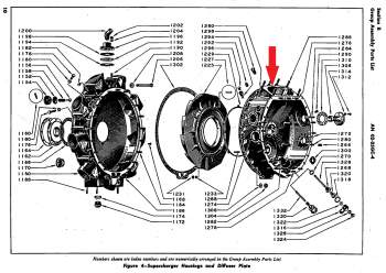 Wright_R-1820_Models.jpg