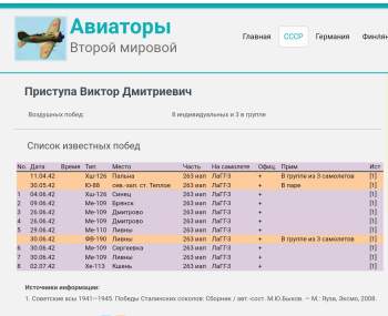 Screenshot_20240329_183806_Yandex Start.jpg