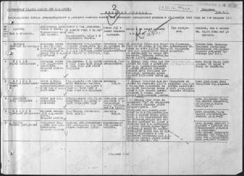 пропал Старая Русса-1.jpg