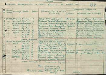 Боевой приказ 224 шад_5.jpg