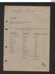 956 шап номера.jpg