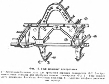 1-й шпангоут центроплана.png